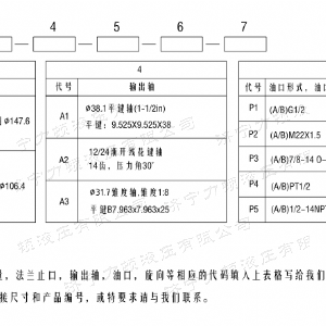 FRE系列标准万象城在线马达
